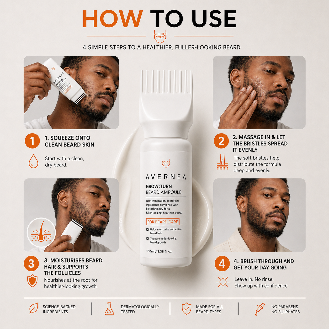Avernea BeardFill Ampoule