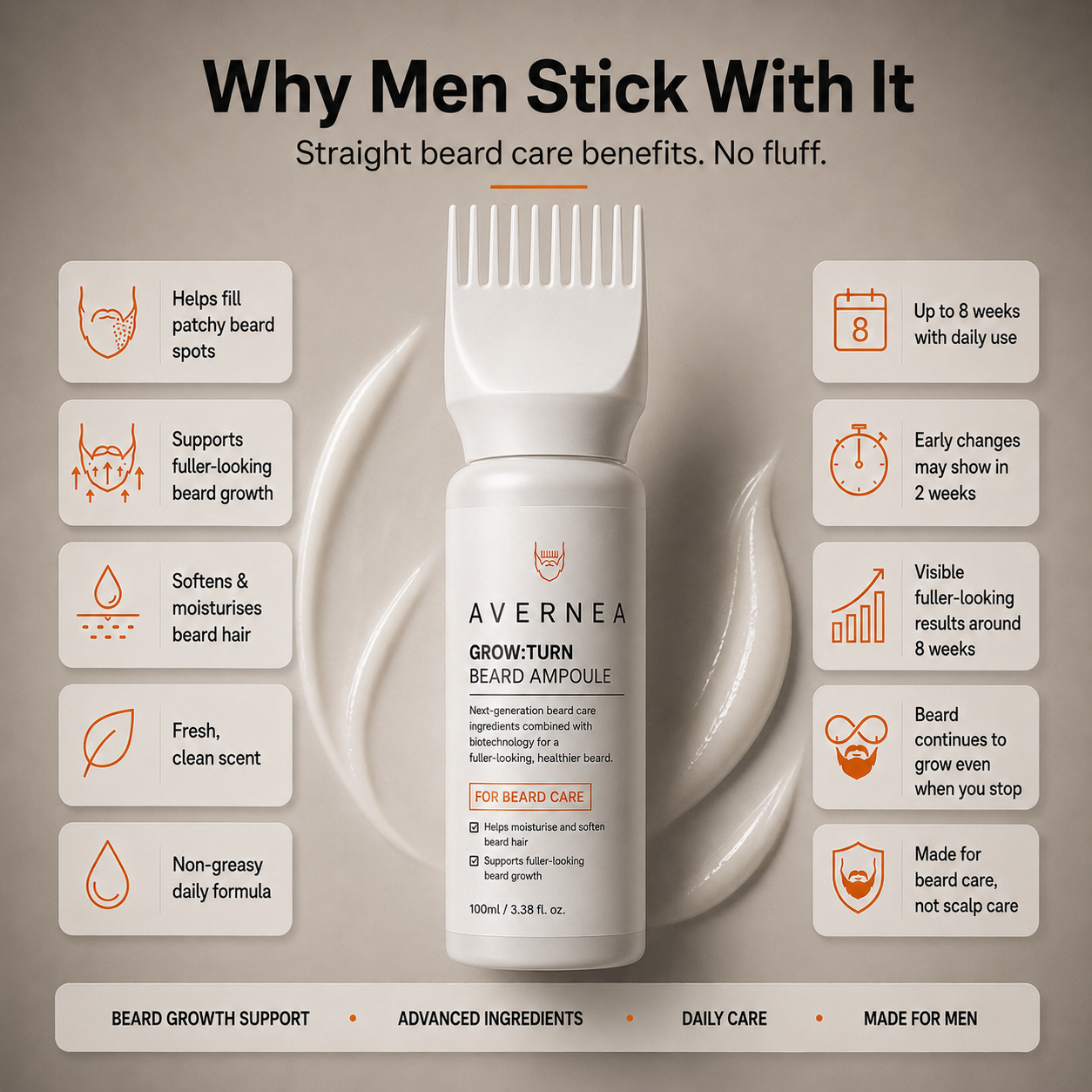 Avernea BeardFill Ampoule