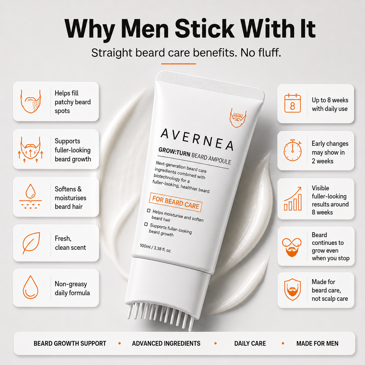 Avernea BeardFill Ampoule