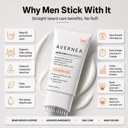 Avernea BeardFill Ampoule
