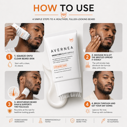 Avernea BeardFill Ampoule